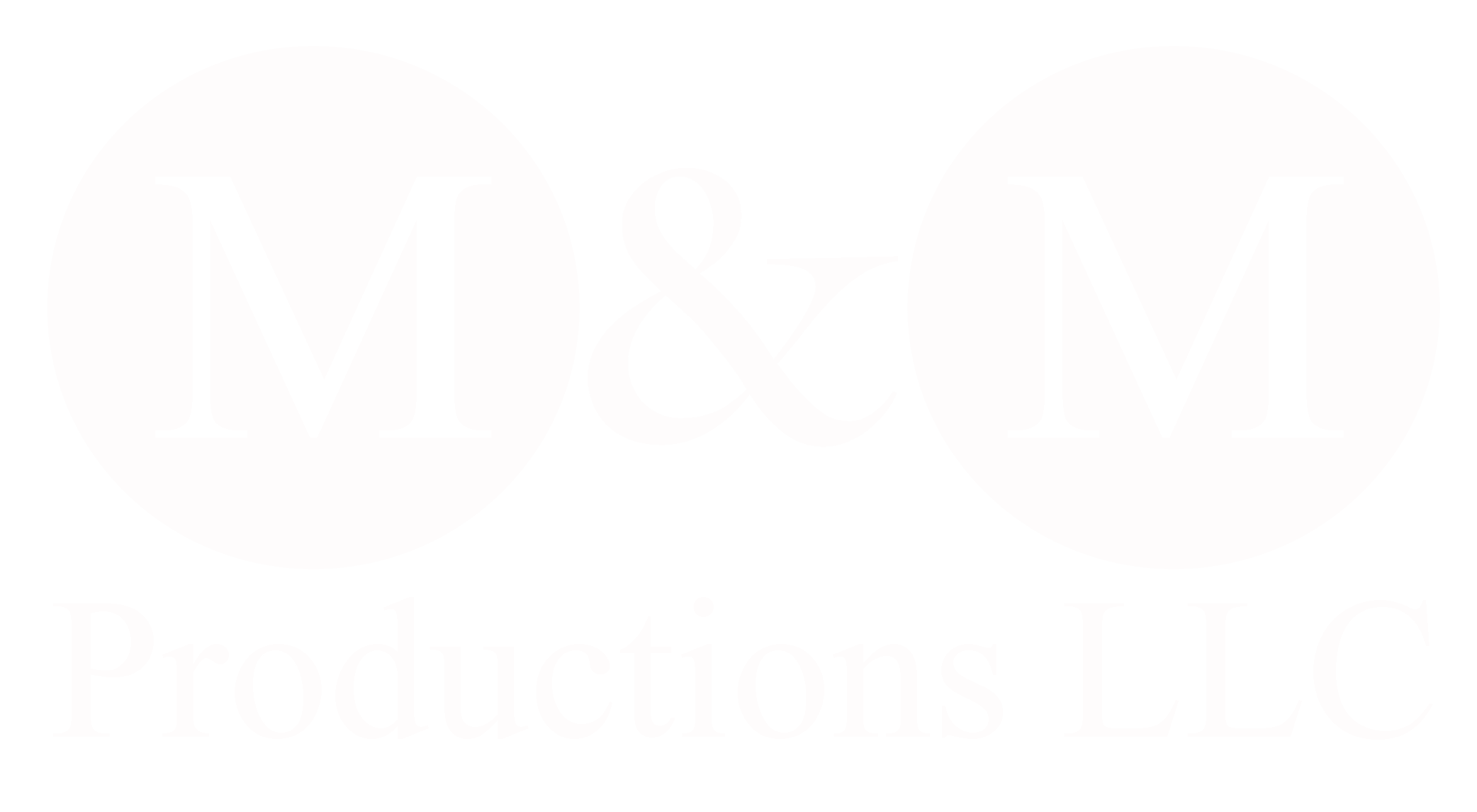 M&M Productions